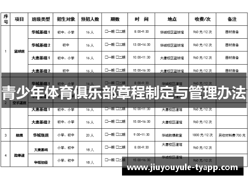 青少年体育俱乐部章程制定与管理办法