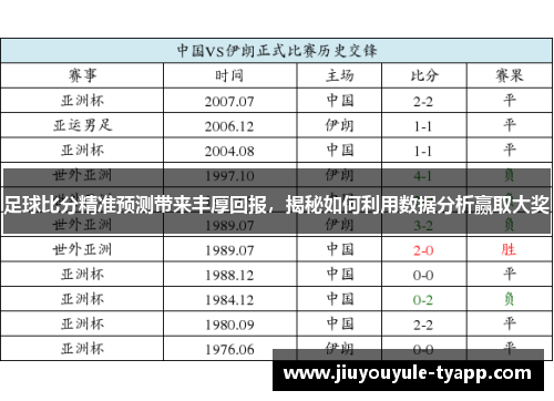 足球比分精准预测带来丰厚回报，揭秘如何利用数据分析赢取大奖