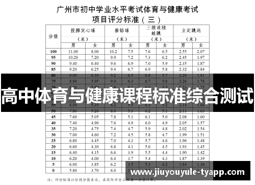 高中体育与健康课程标准综合测试