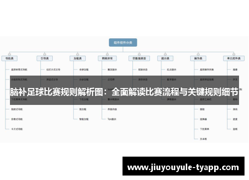 脑补足球比赛规则解析图：全面解读比赛流程与关键规则细节