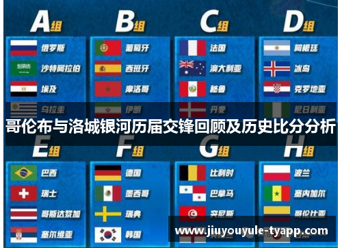 哥伦布与洛城银河历届交锋回顾及历史比分分析